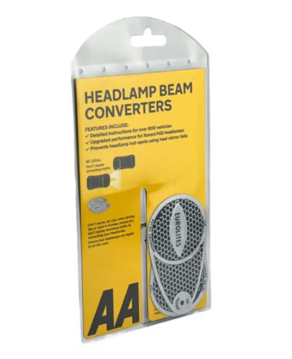 Beam Converters