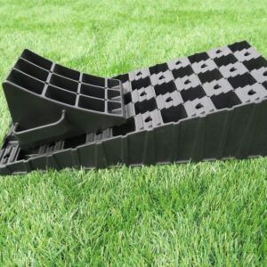 MGI Milenco Wedge Level Set