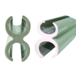 Figure of 8 Channel x