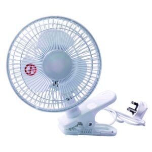 Clip on Mains Fan