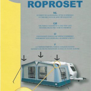 Awning Tie Down Pads x