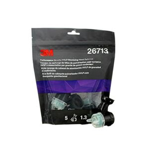 3M Performance Gravity HVLP Atomizing Head.jpg